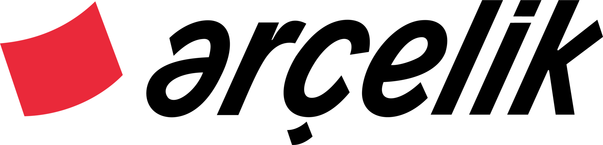 Arçelik