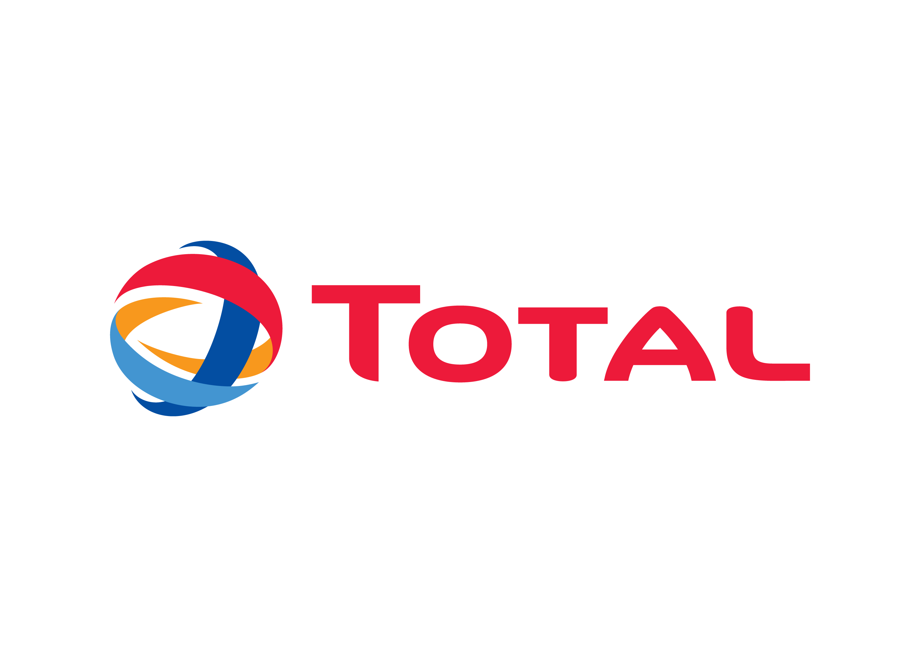 Total